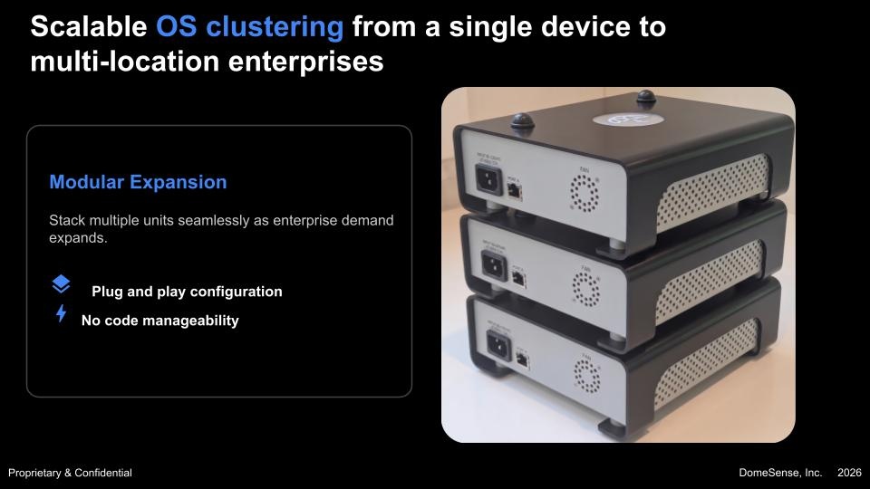 DomeSense Slide 4