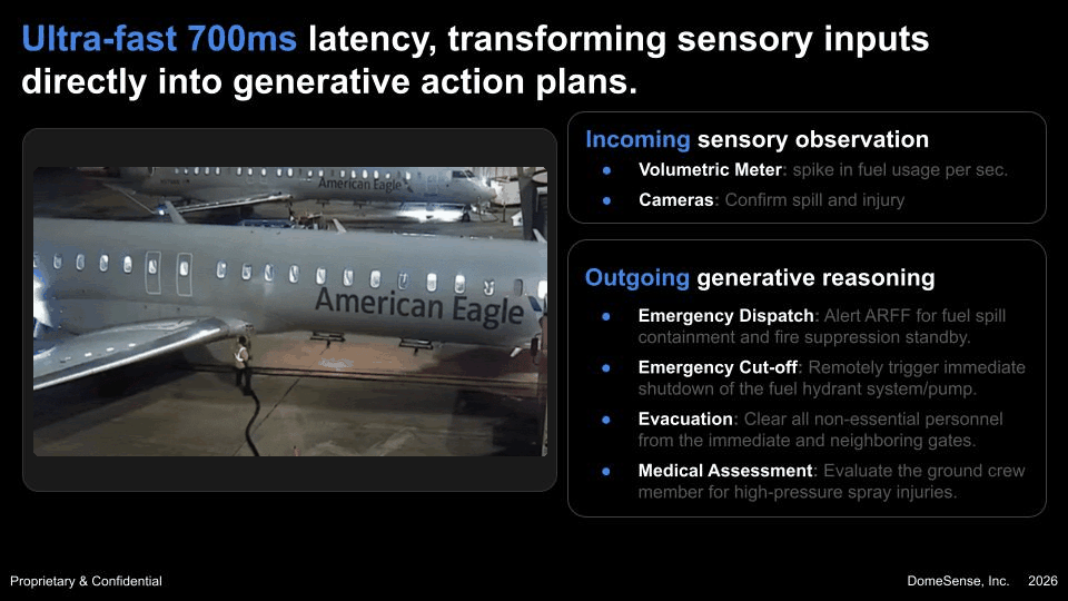 DomeSense Slide 5