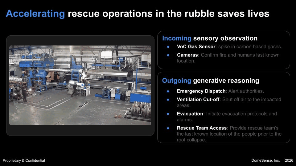 DomeSense Slide 6